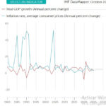 Reforma laboral permitiría a empleados elegir el día de descanso